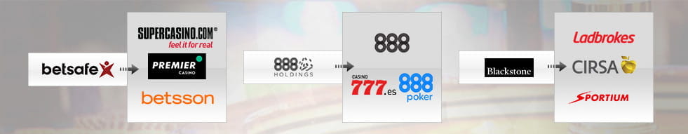 Some operators belong to an international consortium.